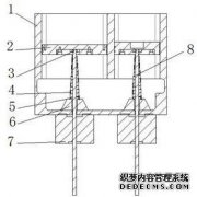 /news/cjwd/30918.html