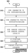 /news/cjwd/30929.html
