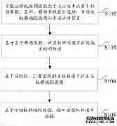 /news/cjwd/30940.html
