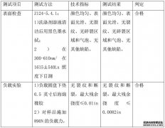 /news/cjwd/30948.html
