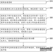 /news/cjwd/30979.html