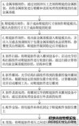 /news/cjwd/30998.html