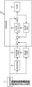 /news/cjwd/31001.html
