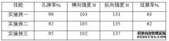 /news/cjwd/31008.html