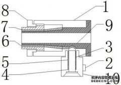 /news/cjwd/31064.html