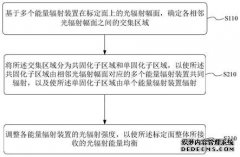 /news/cjwd/31072.html