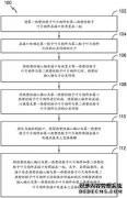 /news/cjwd/31330.html
