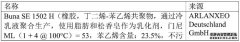 /news/cjwd/31328.html