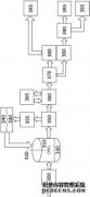 /news/cjwd/31331.html