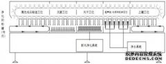 /news/cjwd/31400.html