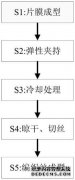 /news/cjwd/31743.html