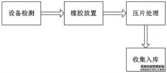 /news/cjwd/31802.html