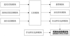 /news/cjwd/31810.html