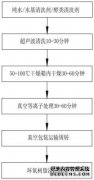 /news/cjwd/31853.html