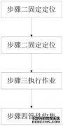 /news/cjwd/31884.html
