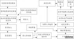/news/cjwd/36863.html