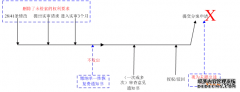 /news/cjwd/39261.html