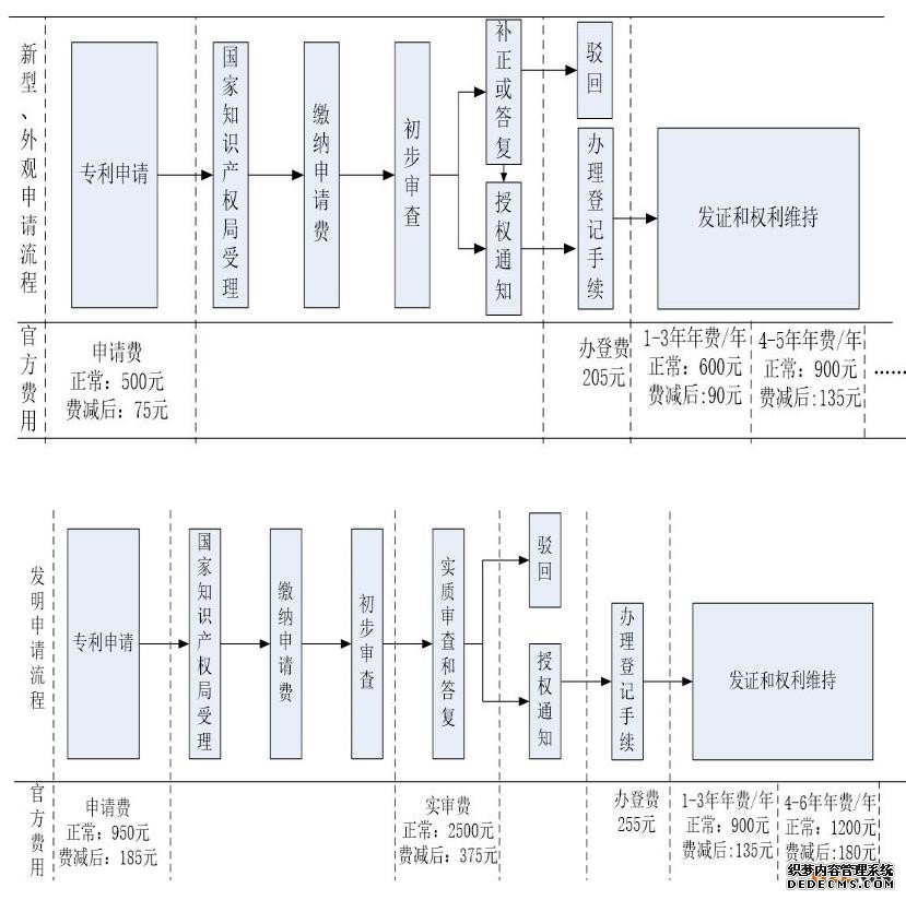 202012157dcf52975eefe7c9.jpg