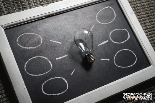 受理专利申请需要符合哪些条件，是什么？
