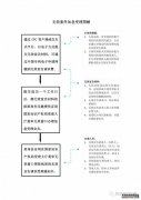 /news/cjwd/39497.html