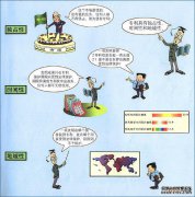 /news/cjwd/39608.html
