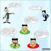 /news/cjwd/39614.html