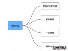 /news/cjwd/39646.html