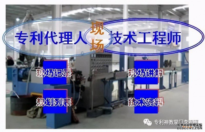 专利挖掘的三种商业模式