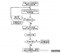 /news/cjwd/39765.html