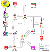/news/cjwd/40069.html