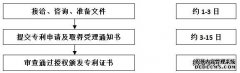 /news/cjwd/40359.html