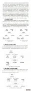 /news/cjwd/38921.html