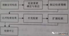 /news/cjwd/39039.html