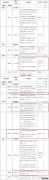 /news/cjwd/39231.html