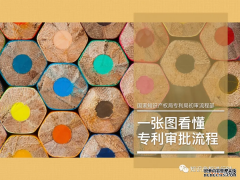 /news/cjwd/39348.html