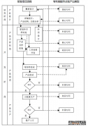 /news/cjwd/39353.html