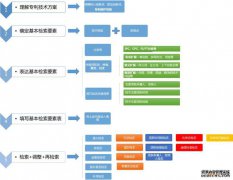 /news/cjwd/39438.html