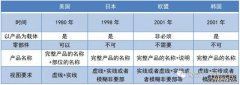 /news/cjwd/39374.html