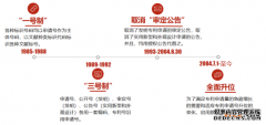 /news/cjwd/39479.html