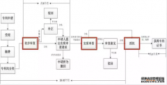 /news/cjwd/39483.html