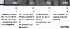/news/cjwd/39524.html