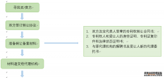 /news/cjwd/40367.html