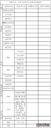 /news/cjwd/38914.html
