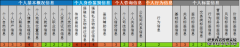 /news/cjwd/38935.html