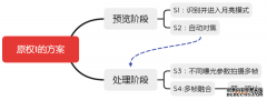 /news/cjwd/38942.html