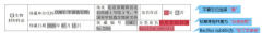 /news/cjwd/38949.html