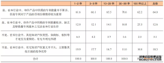 /news/cjwd/38986.html