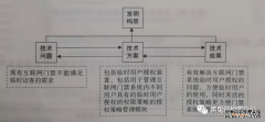 /news/cjwd/39011.html