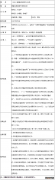 /news/cjwd/39112.html