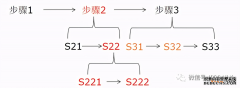 /news/cjwd/39181.html